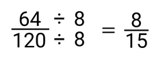 This image shows that 64//120 can be simplified to 8/15 with 8 as their greatest common factor