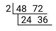 this image shows how to simplify fraction with long simplified ladder method