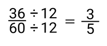 This image shows that 36/60 can be simplified to 3/6 with 12 is their greatest common factor