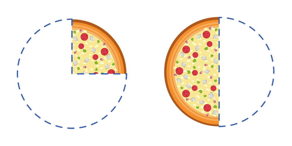 Addition of fraction with pizza slices as example