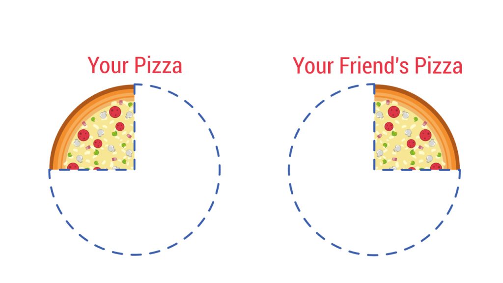 Addition of fractions using pizza slice image