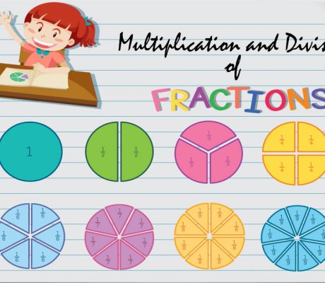 Multiplication and Division of Fractions